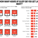 Image for article titled Russians don’t watch TV, Indonesians don’t sleep and Indians don’t take lunch breaks